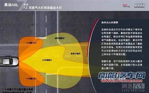 捍卫销量第一名 国产新一代a6l配置揭秘 汽车之家