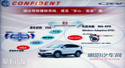 cr-v