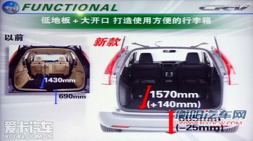 cr-v