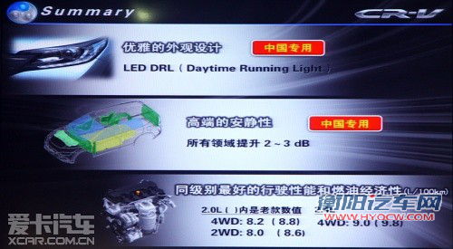 cr-v