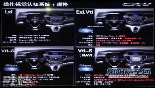 cr-v