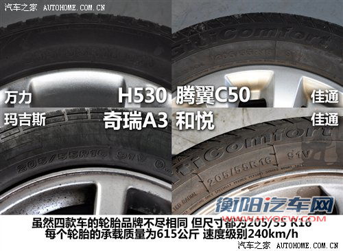 汽车之家