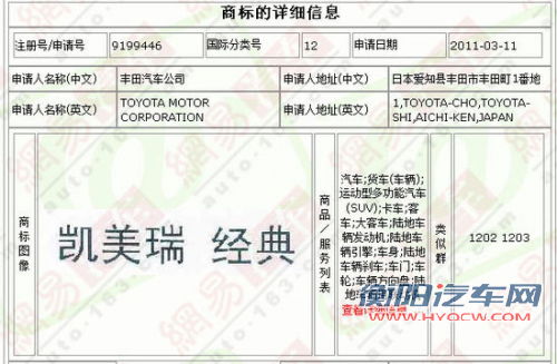 定名&ldquo;凯美瑞 经典&rdquo; 老凯美瑞或复产上市