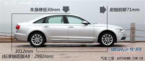 奥迪 一汽奥迪 奥迪a6l 2012款 30fsi 基本型