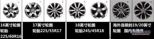 奥迪 一汽奥迪 奥迪a6l 2012款 30fsi 基本型