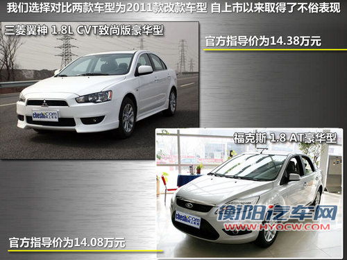 平民运动派 三菱翼神与福克斯静态对比解析