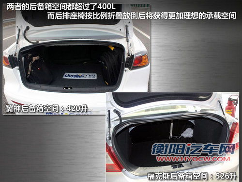 平民运动派 三菱翼神与福克斯静态对比解析 平民运动派 三菱翼神与福克斯静态对比解析