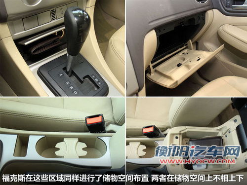 平民运动派 三菱翼神与福克斯静态对比解析 平民运动派 三菱翼神与福克斯静态对比解析