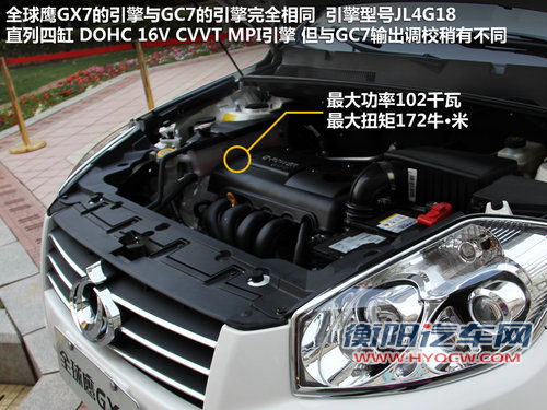 全系安全配置高 全球鹰GX7全系配置小曝光!