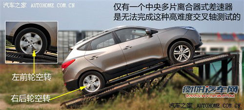 汽车之家 北京现代 现代ix35 2010款 领航版 2.4gls 4wd at