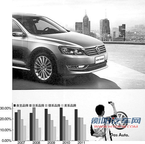 大众启动最大规模高管变动 进口车业务收权