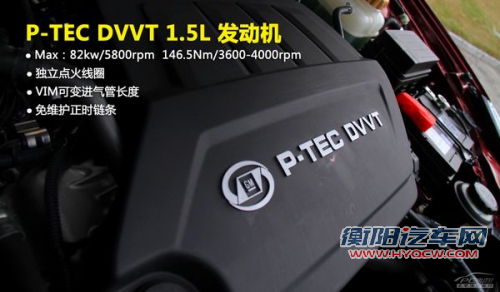自动启停/6AT技术流 8万元自主新车型推荐