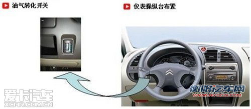 爱丽舍ＣＮＧ