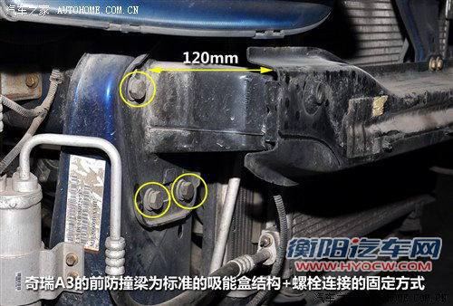 这个可以有 4款自主家用车防撞梁调查