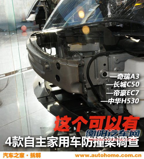 这个可以有 4款自主家用车防撞梁调查