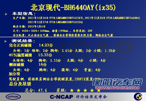 2012第一期C-NCAP结果 一款四星其余均五星