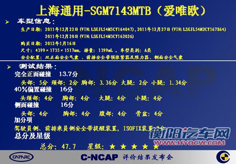 2012第一期C-NCAP结果 一款四星其余均五星