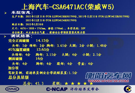 2012第一期C-NCAP结果 一款四星其余均五星