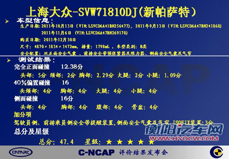 2012第一期C-NCAP结果 一款四星其余均五星