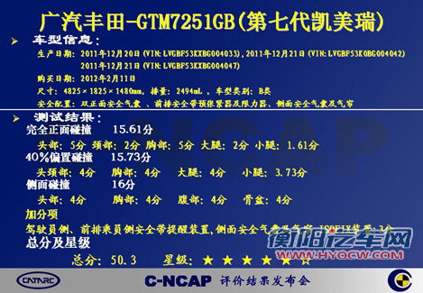 2012第一期C-NCAP结果 一款四星其余均五星