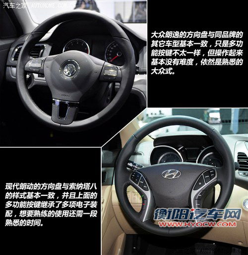 攻与守的对决 大众朗逸对比现代朗动