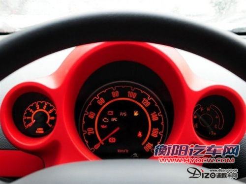 无惧堵车 三款只占半个车位经典小车推荐