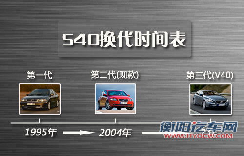 沃尔沃S40在华停产 4S店已全面停止销售