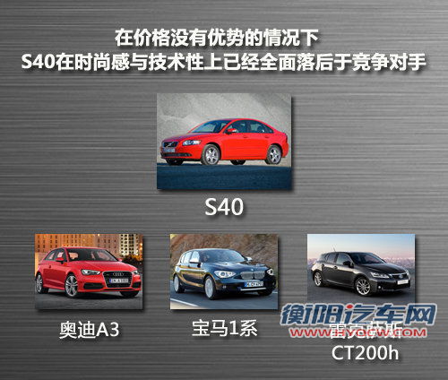 沃尔沃S40在华停产 4S店已全面停止销售