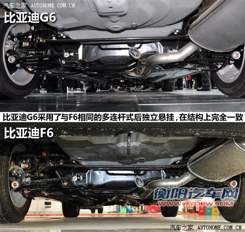 价格给力动力好 4款自主涡轮车型推荐