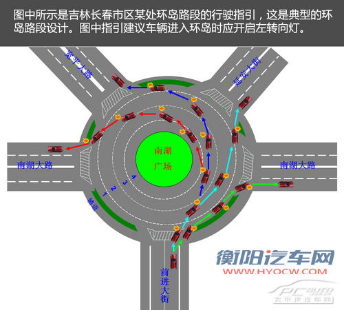 顾己及人要打灯 在环岛如何使用转向灯