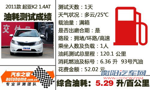 光有理念还不够 理念S1动态对比起亚K2