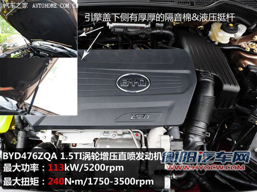 价格给力动力好 4款自主涡轮车型推荐