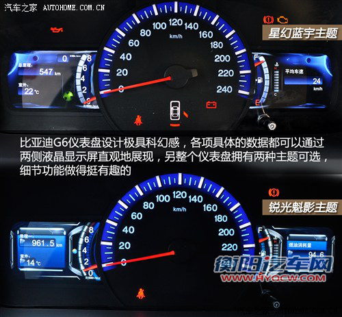 价格给力动力好 4款自主涡轮车型推荐