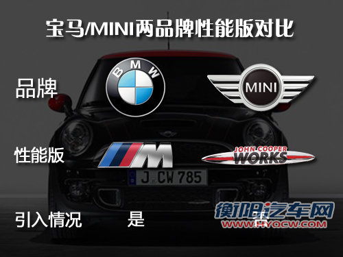 MINI JCW全系换装发动机 动力提升