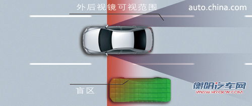 混动不仅是省油 中华网体验凯美瑞·尊瑞