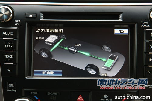 混动不仅是省油 中华网体验凯美瑞·尊瑞