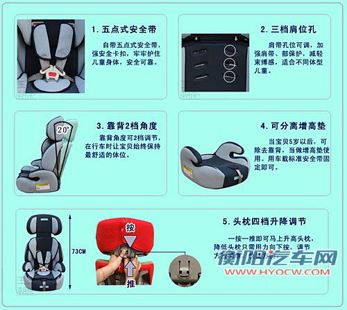 关注儿童安全 自主品牌紧凑级接口调查