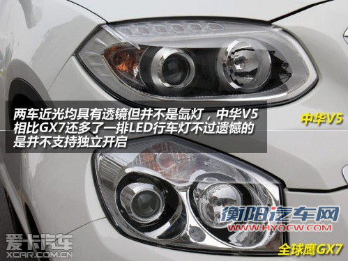 入围资格之争 中华V5全面对比全球鹰GX7