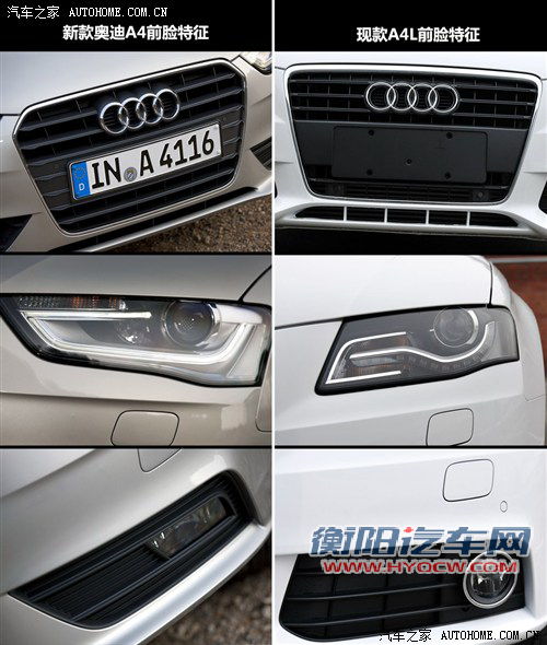 奥迪 奥迪(进口) 奥迪a4(进口) 2013款 基本型