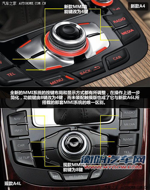 奥迪 奥迪(进口) 奥迪a4(进口) 2013款 基本型