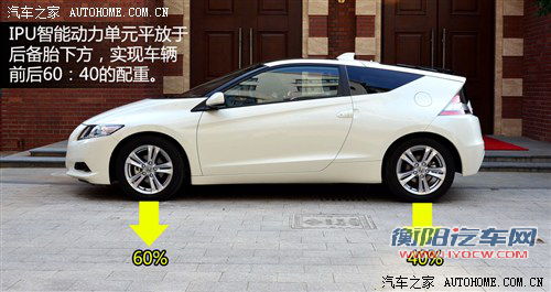 本田 本田(进口) 本田cr-z 2011款 hybrid