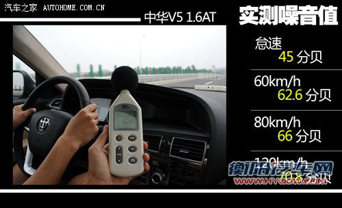 中华 华晨中华 中华v5 2012款 1.6自动豪华型
