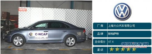 都是五星该选谁 热销中级车安全碰撞对比