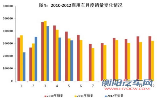 工信部：5月销量同比增16% 企业效益略增