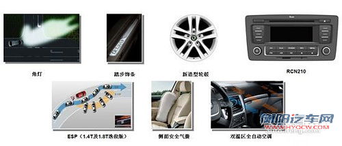 2013款明锐逸俊版新增配置