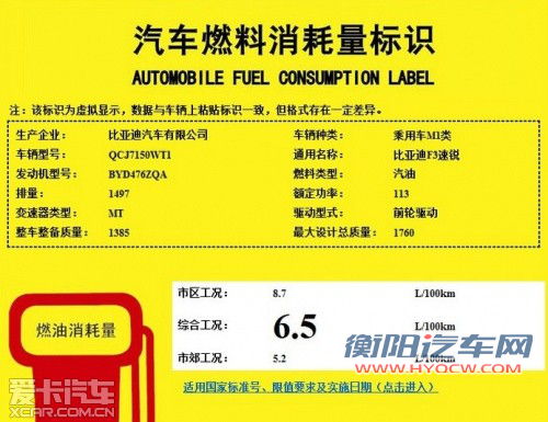 或售10万元起 比亚迪F3速锐8月份上市