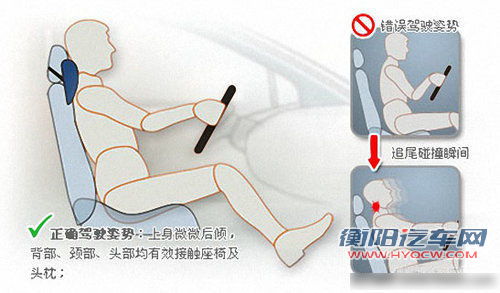 驾驶姿势非常重要 驾驶姿势非常重要