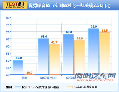 丰田 凯美瑞 实拍 图解 图片