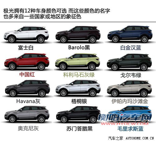 路虎 路虎 揽胜极光 2012款 2.0t 5门耀动版