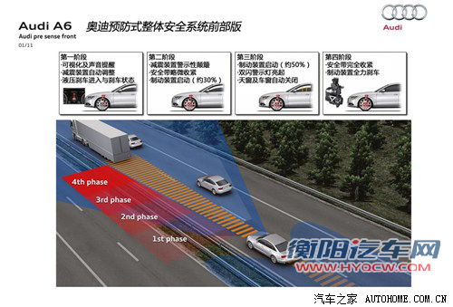 奥迪 一汽奥迪 奥迪a6l 2012款 30 fsi 技术型